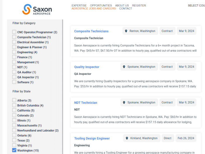 Browse aerpsoace jobs in Texas, with the Saxon careers portal